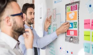 The Basic Stages of Web Product Development