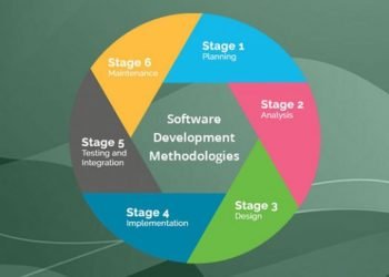 The 3 best software development approaches