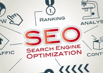 How to improve your website’s SEO ranking