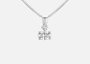 The Perfect Diamond Solitaire Pendant for Any Occasion 