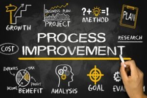 Business Process Improvement Examples to Consider for Your Company