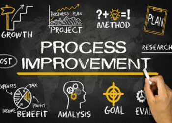 Business Process Improvement Examples to Consider for Your Company