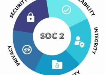 The Ultimate Guide to Understanding SOC 2 Compliance Audit